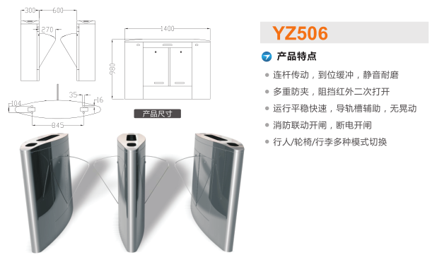 安仁县翼闸二号