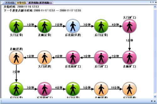 安仁县巡更系统五号