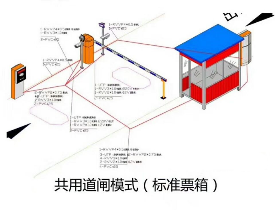 安仁县单通道模式停车系统