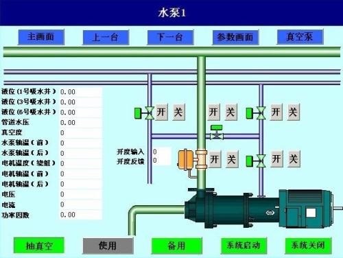 安仁县水泵自动控制系统八号